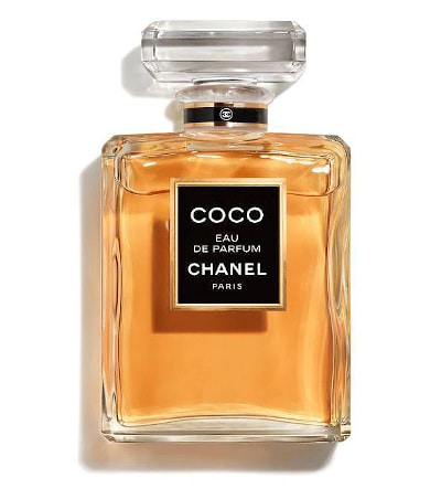 11 Popular Perfumes From The 80s